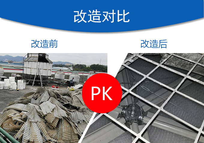 <a href=http://www.jlsuye.cn/lqt21-0.html target=_blank class=infotextkey>冷卻塔填料</a>更換